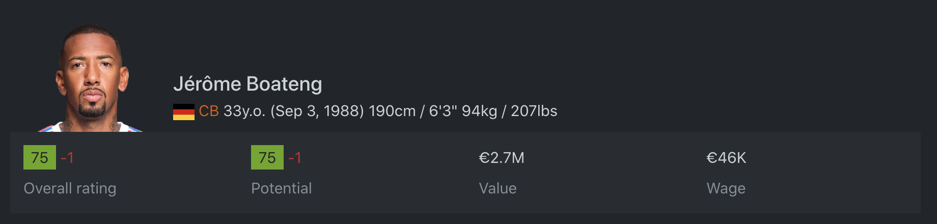 Jerome Boateng Rating Now